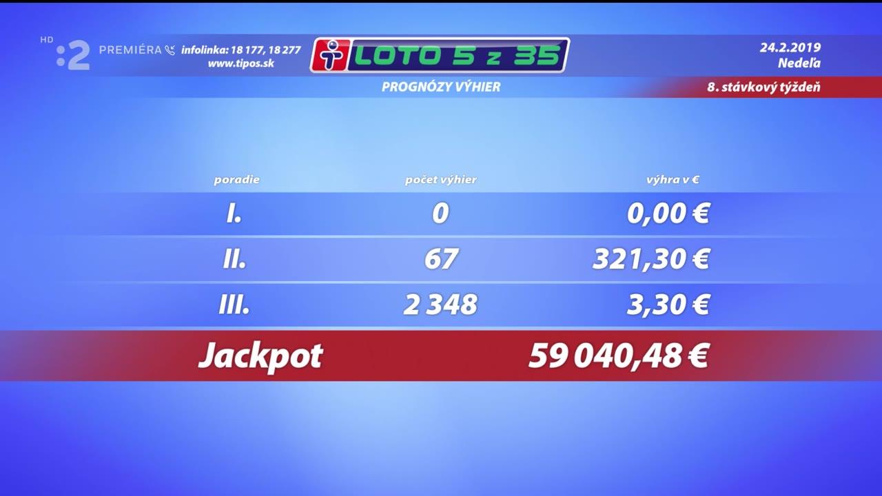 Informácia pre tipujúcich: KENO 10, Keno Joker, LOTO / 08.01.2025, 20:10